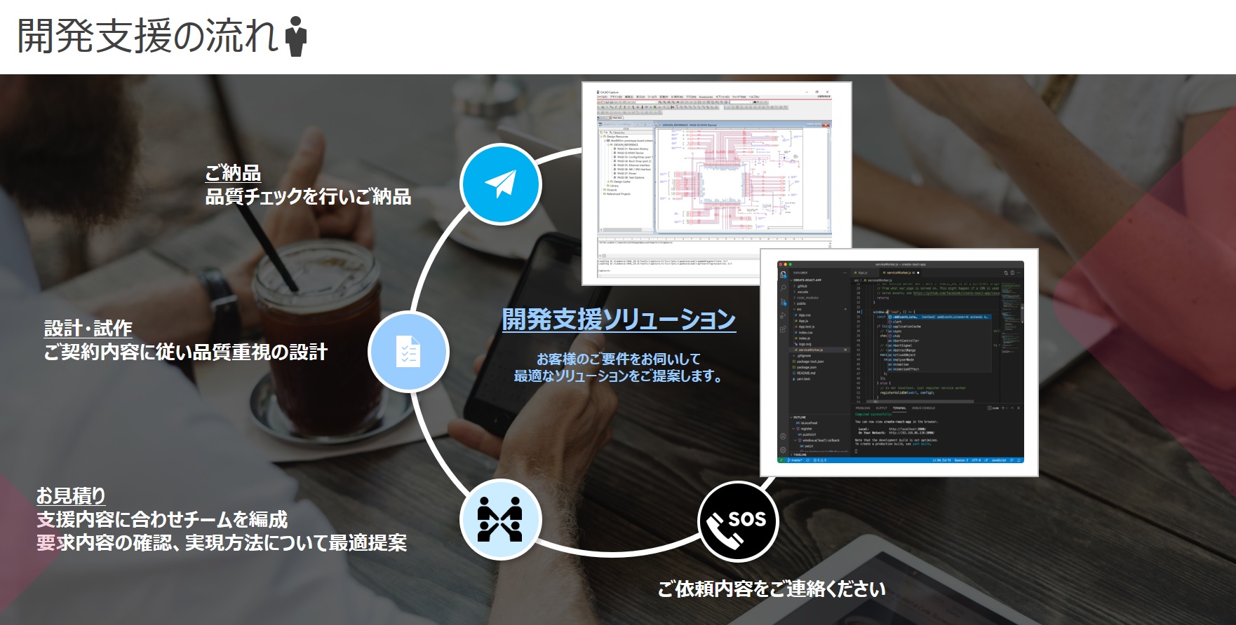 サービス案内 フジクラソリューションズ株式会社